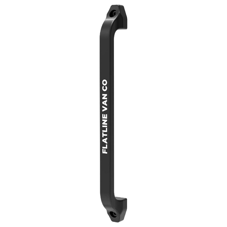 Grab Handles