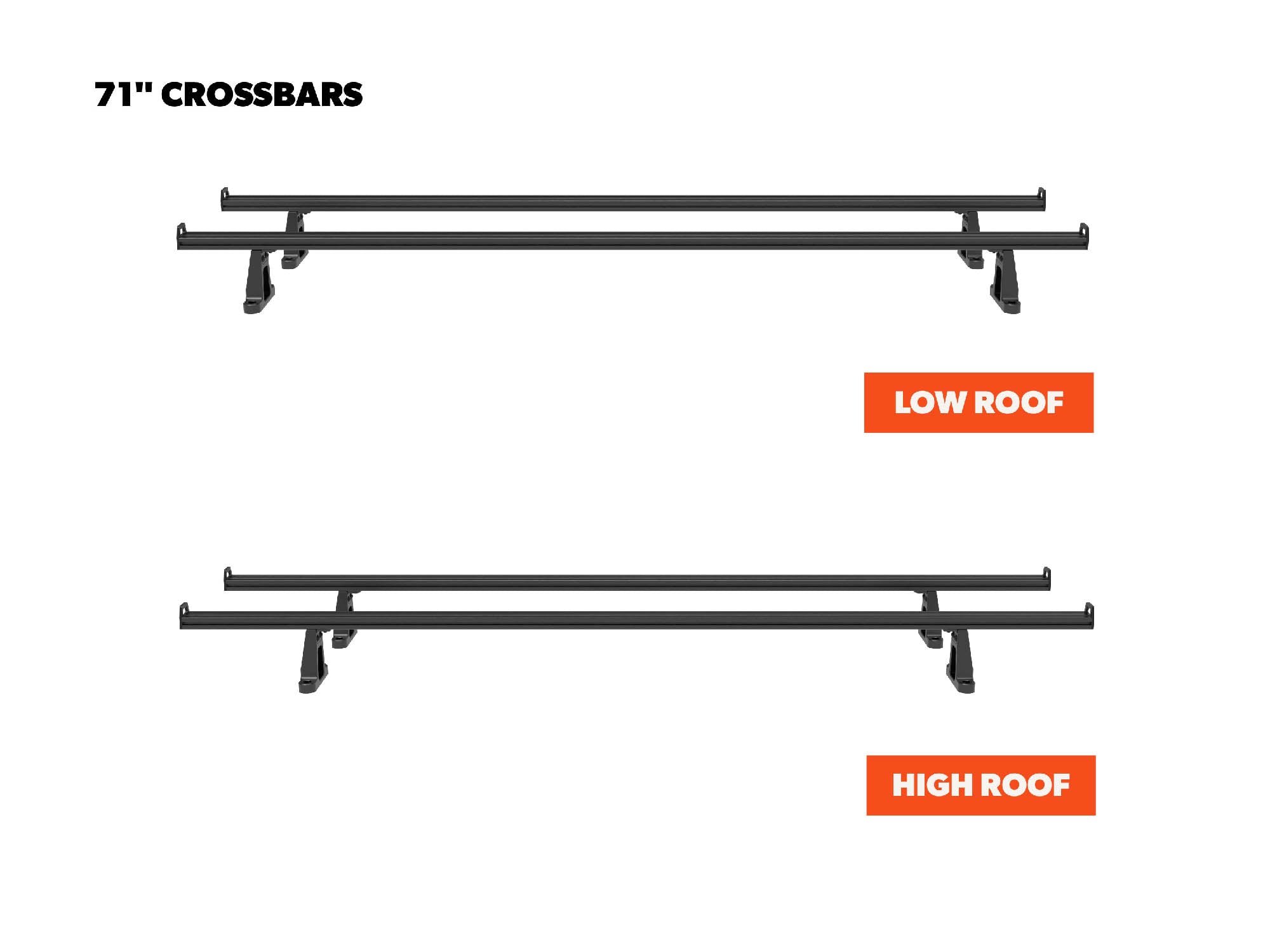 Sprinter Van Crossbar Roof Rack