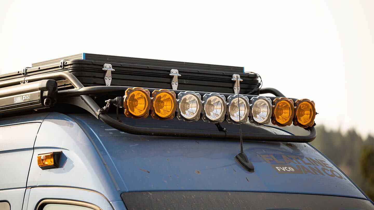 Roof Racks