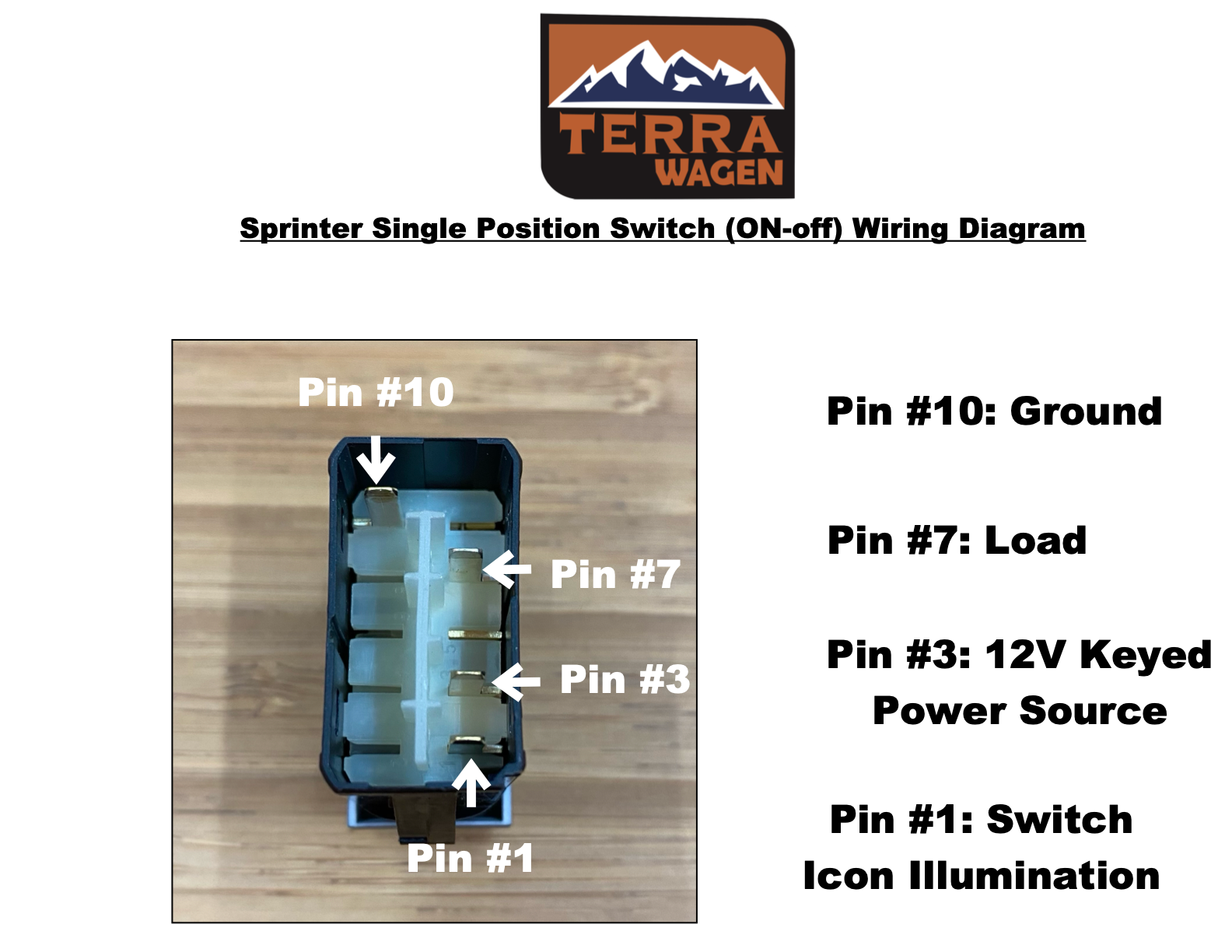 OEM Dash Switch for Sprinter 907 - Includes Plug and Terminals