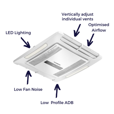 Dometic Harrier Lite - 36kg Roof Top Air Conditioner